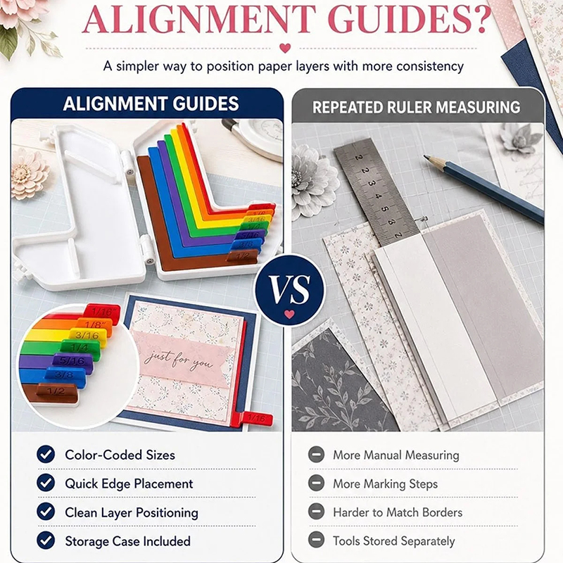 Papierknutselset met uitlijnin - 3D Printing Guide recensie en prijs