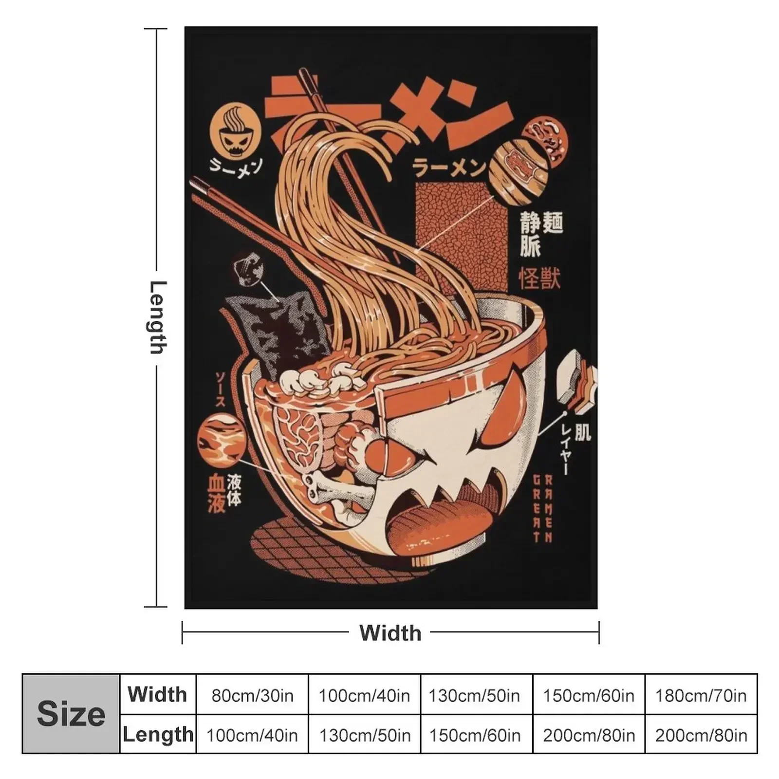 Black X-ray Great Ramen! Multi - 3D Printing X Ray recensie en prijs